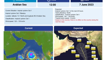 Photo: Tropical situation in Arabian Sea (Biparjoy)